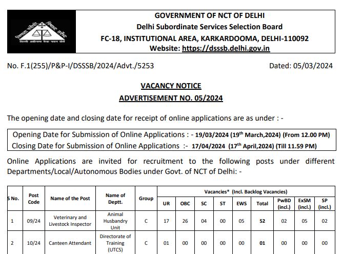 DSSSB Apply Online 2024