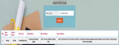 Search Bank IFSC Code All Details